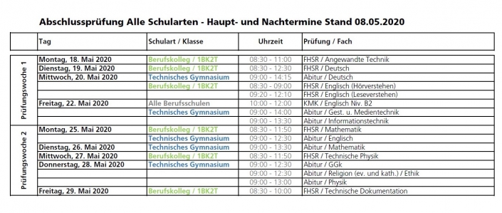 Pruefung_Teil1